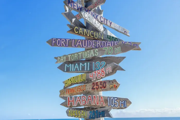 Framed Print : All directions sign post, Key West, Florida, USA Framed Print : All directions sign post, Key West, Florida, USA
