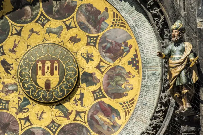 Framed Print : Close-up view of the calendar plate of the Prague astronomical clock, Prague, Bohemia