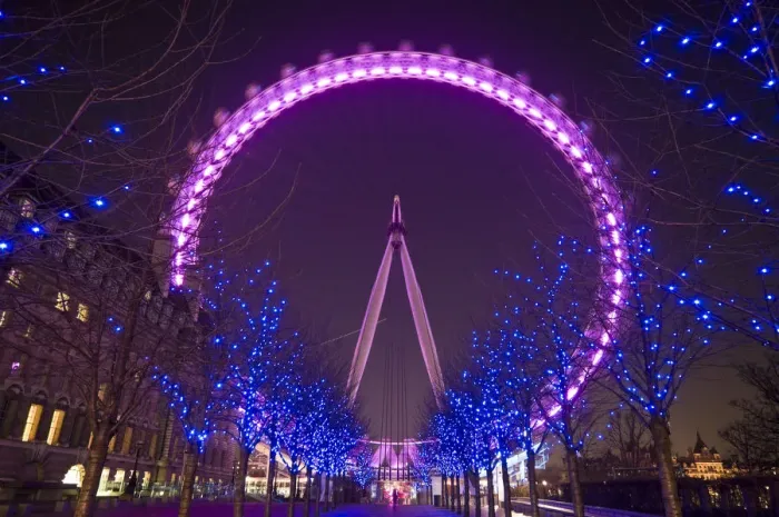 Framed Print : London Eye, South bank, London, England Framed Print : London Eye, South bank, London, England