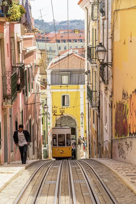 Framed Print : The tram Elevador da Bica, Bica, Lisbon, Portugal, Europe Framed Print : The tram Elevador da Bica, Bica, Lisbon, Portugal, Europe