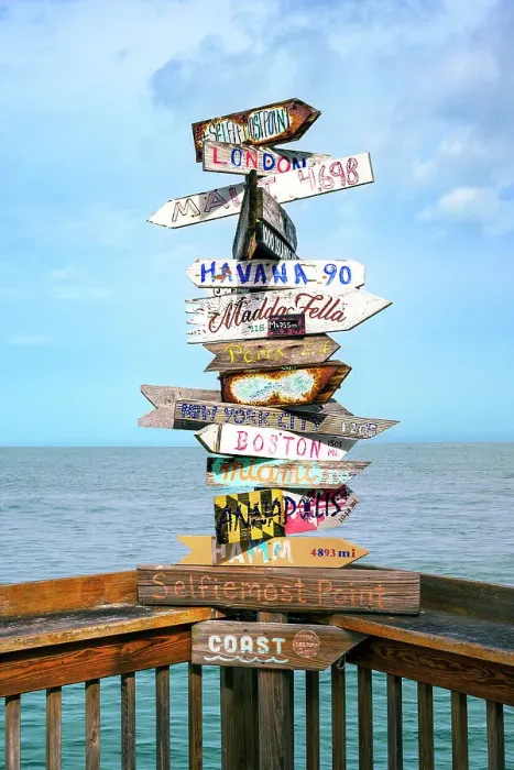 Framed Print : Wooden City Signs, Distance from Key West Key West, Florida, USA